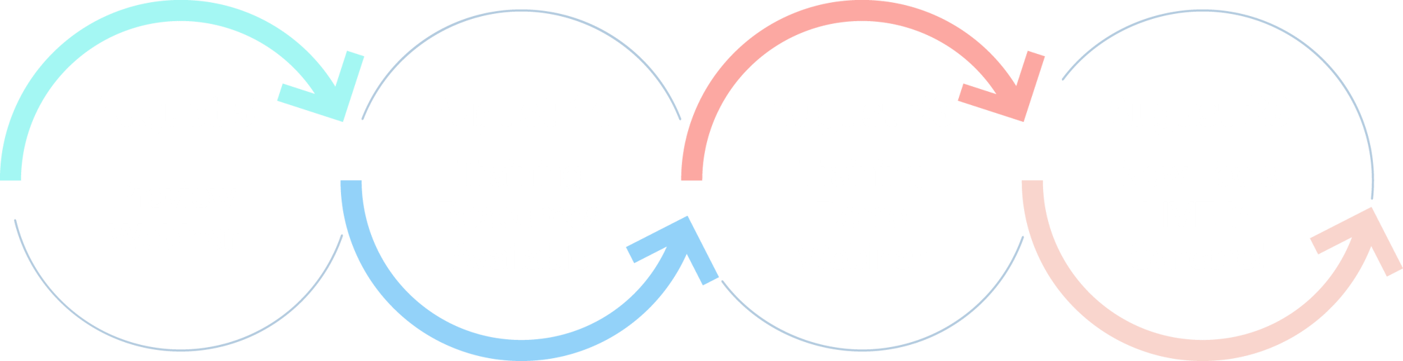 summer-release-tracker-step-4